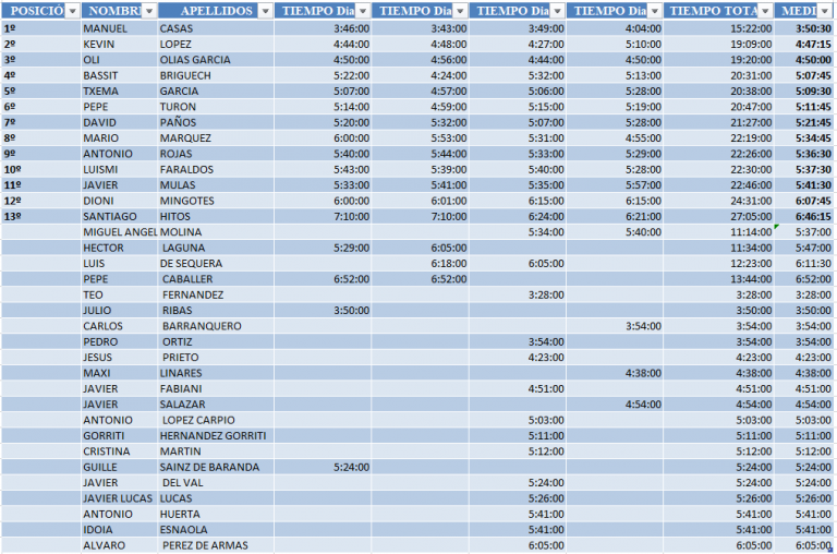 Captura de pantalla 2024-06-20 101908