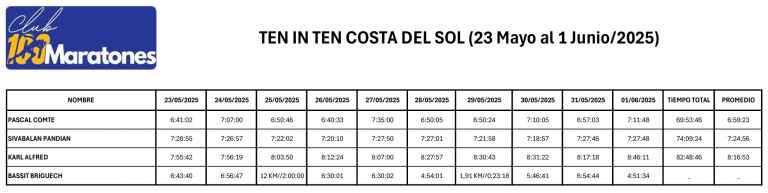 Captura de pantalla 2025-06-10 085231