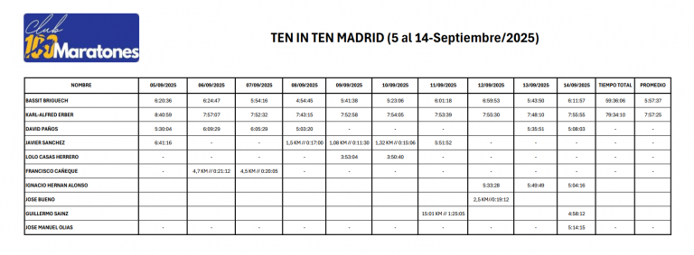 Capture d'écran 2025-09-15 195301