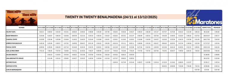Capture d'écran 2025-12-22 144154