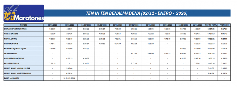 Capture d'écran 2026-01-26 103512