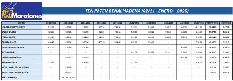 Capture d'écran 2026-04-13 123357